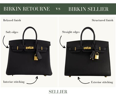 hermes bags vs other brands.